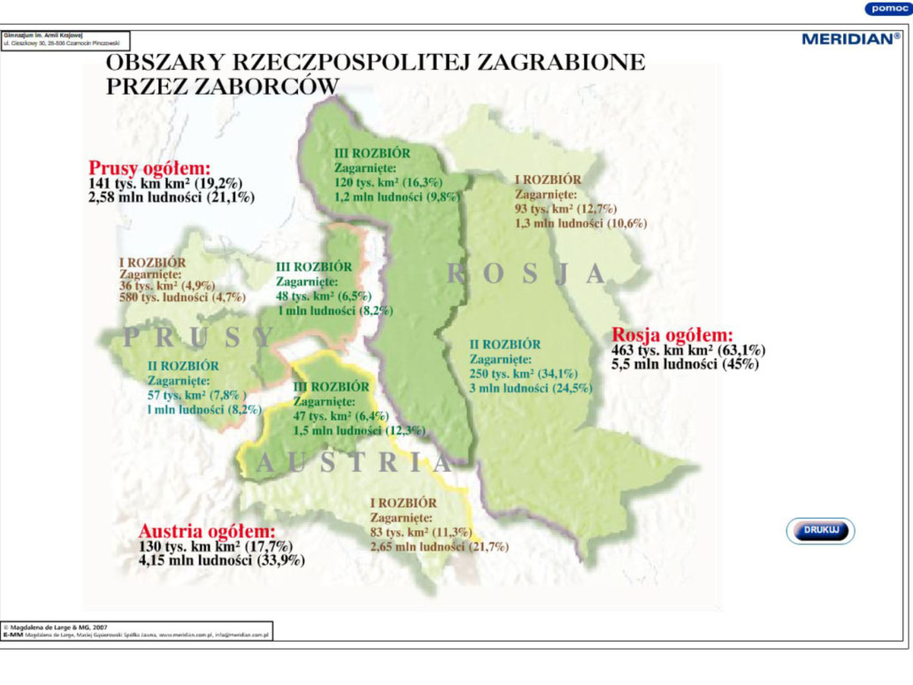 Obszary Rzeczypospolitej zagrabione przez zaborców