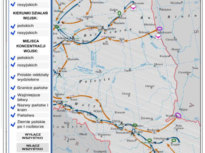 Wojna polsko-rosyjska - ćwiczenia